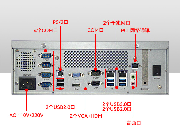 機(jī)器視覺(jué)控制器 