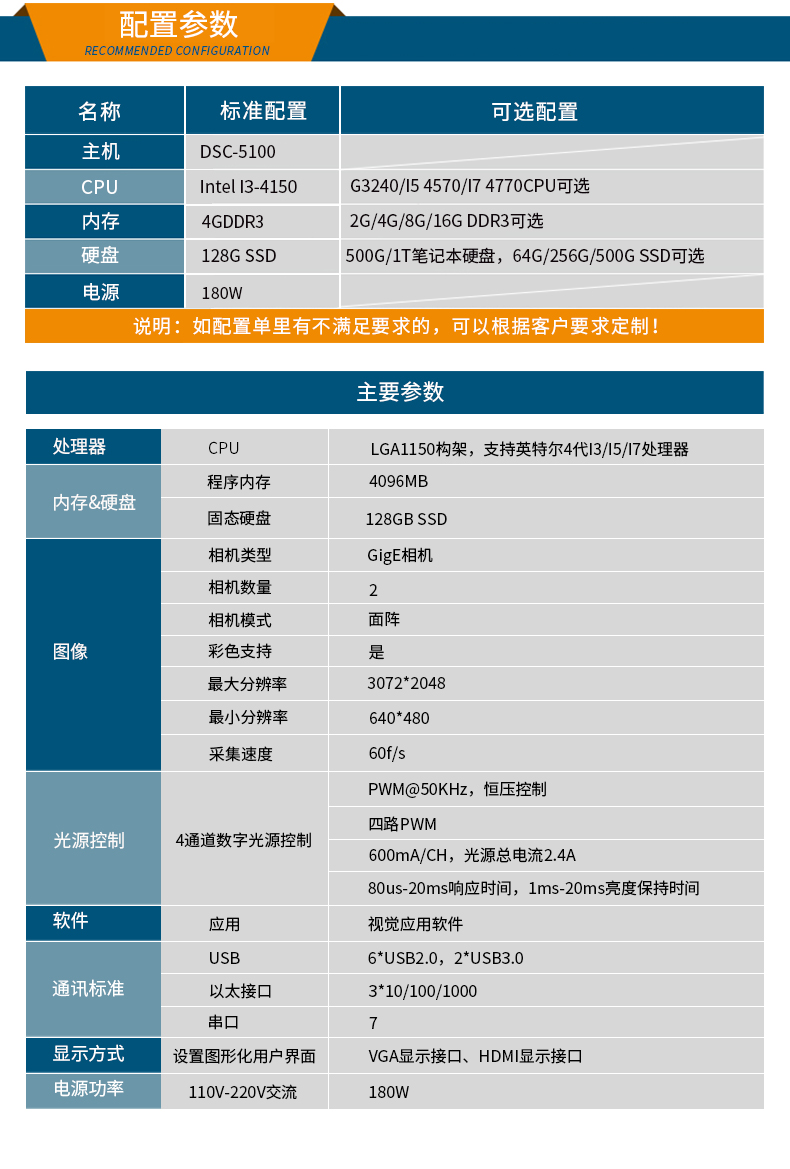 機(jī)器視覺(jué)控制器