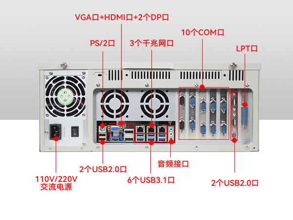 酷睿8代機(jī)器視覺工控機(jī)