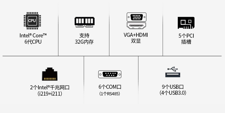 4U上架式工控機