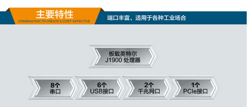 雙顯無(wú)風(fēng)扇工業(yè)電腦