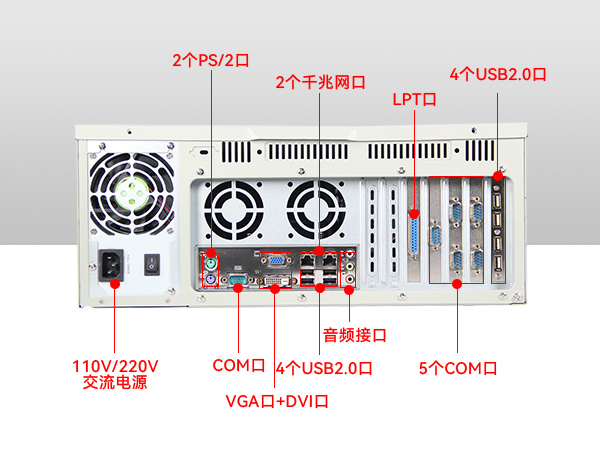 4U工控機