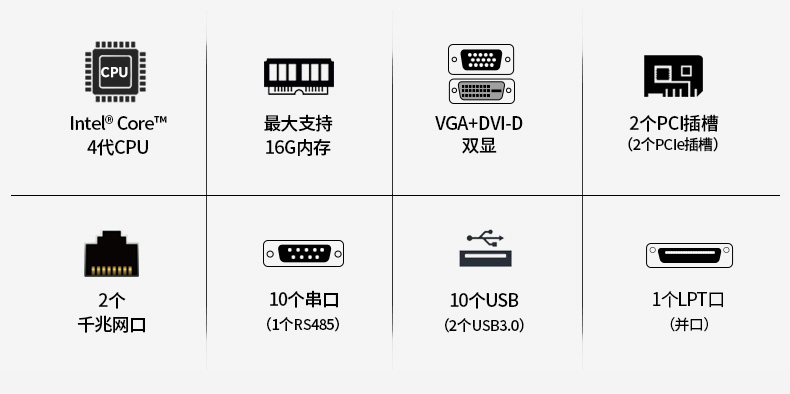 4U工控機(jī)