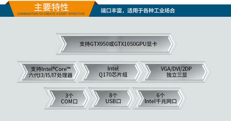 無(wú)風(fēng)扇工控主機(jī)