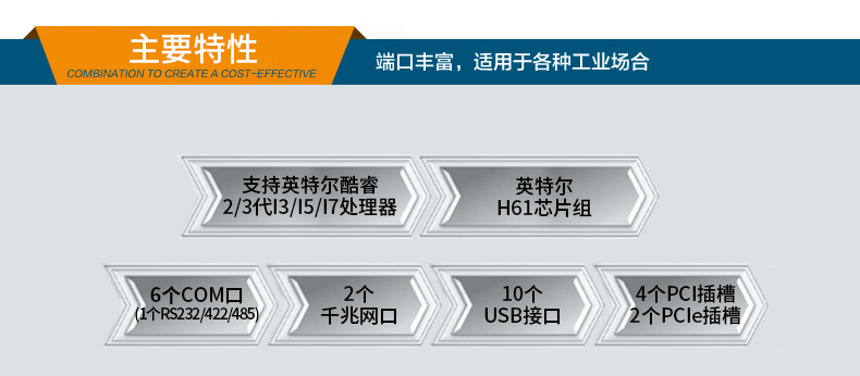 酷睿4代研華工控機