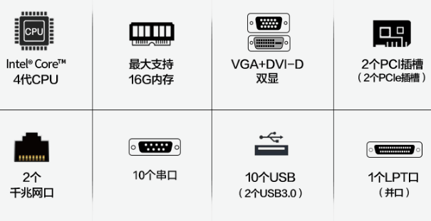 東田4U上架式工控機