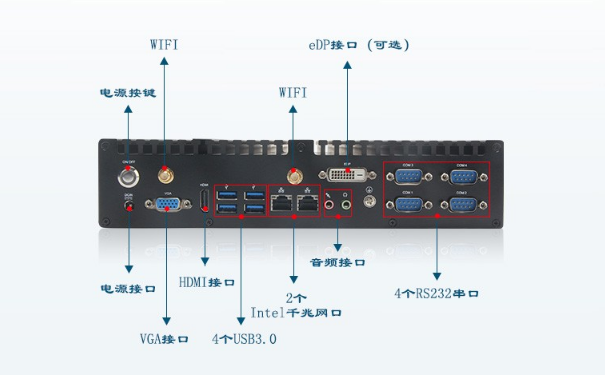 無風(fēng)扇工控機端口.png