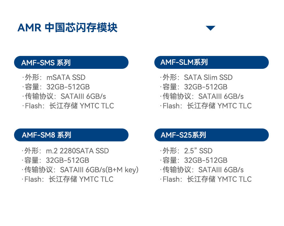 研華嵌入式工控機(jī)