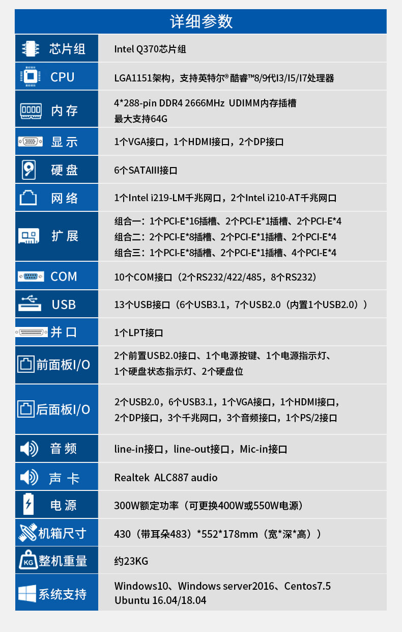 4U一體工控機(jī)