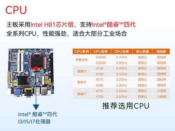 1U短款工控機