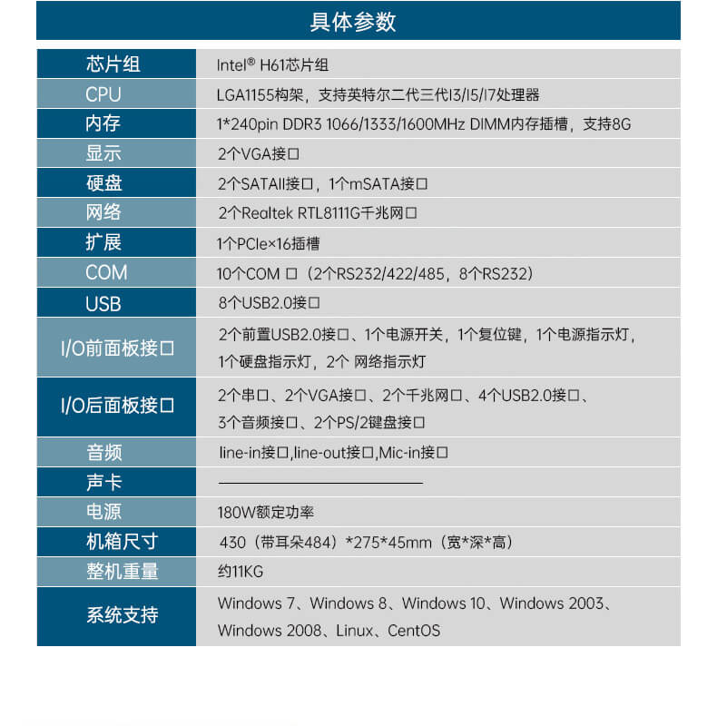 機架式工業(yè)電腦