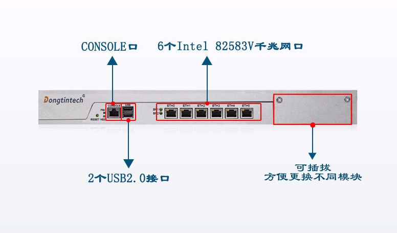1U多網口工業(yè)服務器接口.png