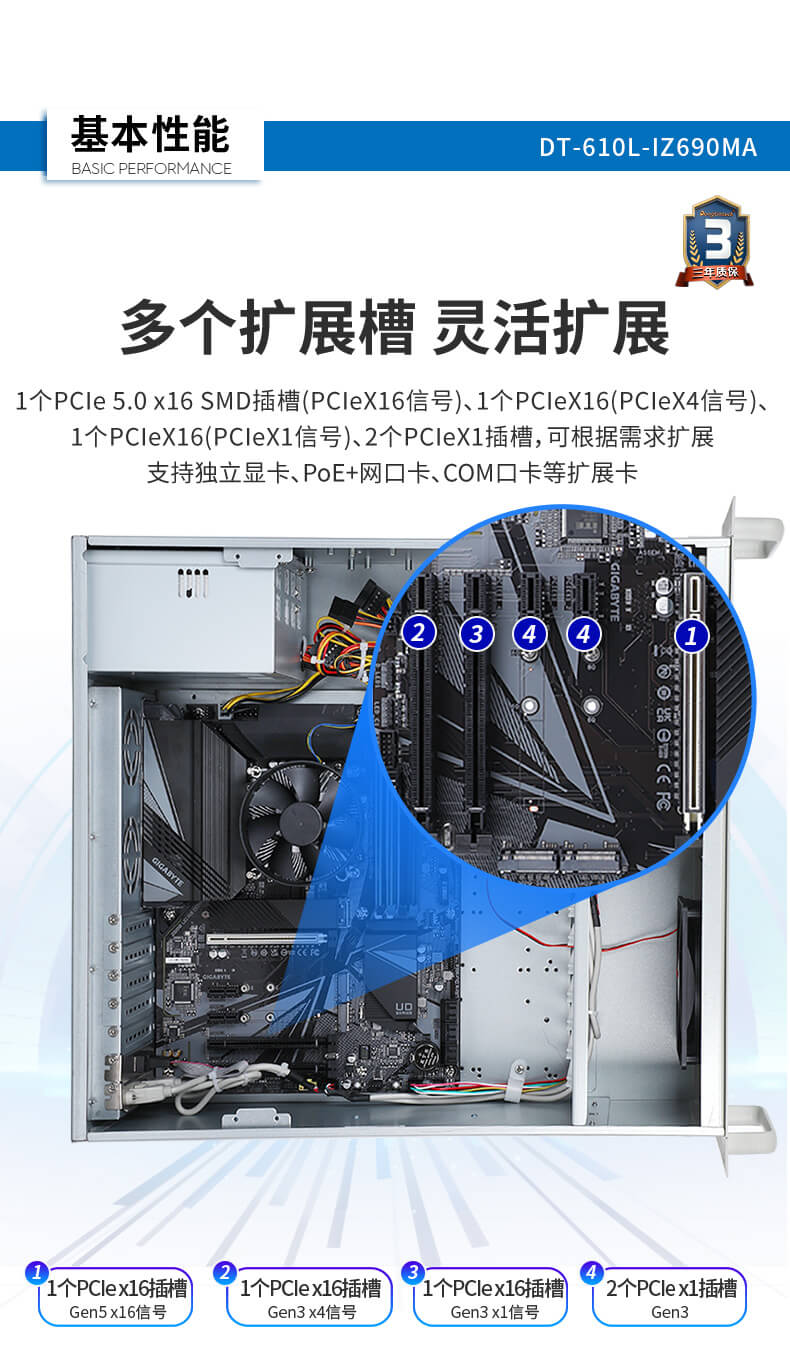 東田酷睿12代工控機