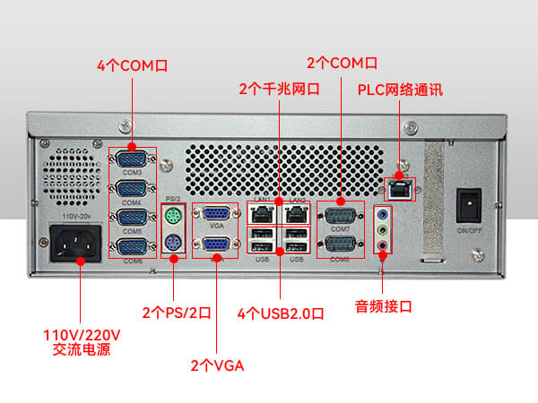 機(jī)器視覺控制器