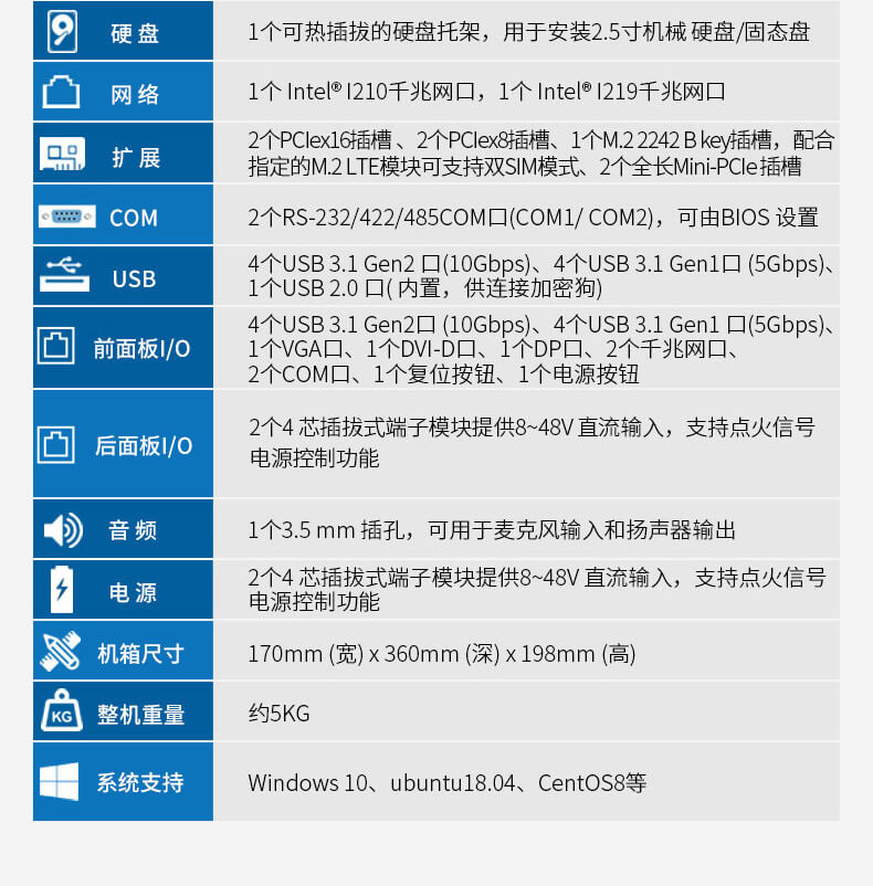 無風(fēng)扇嵌入式電腦,智慧工地邊緣計(jì)算