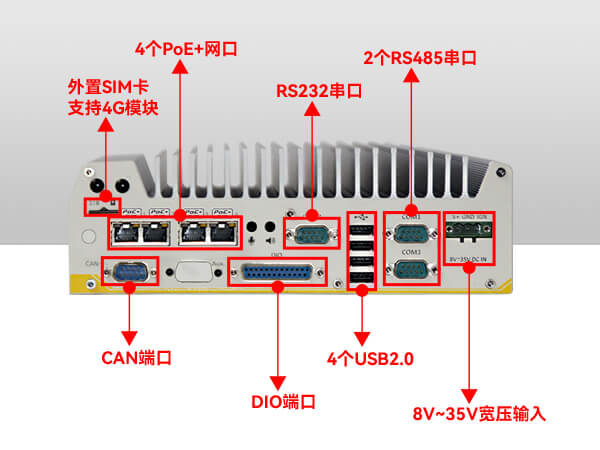 車載工控電腦,東田無(wú)風(fēng)扇工控機(jī)