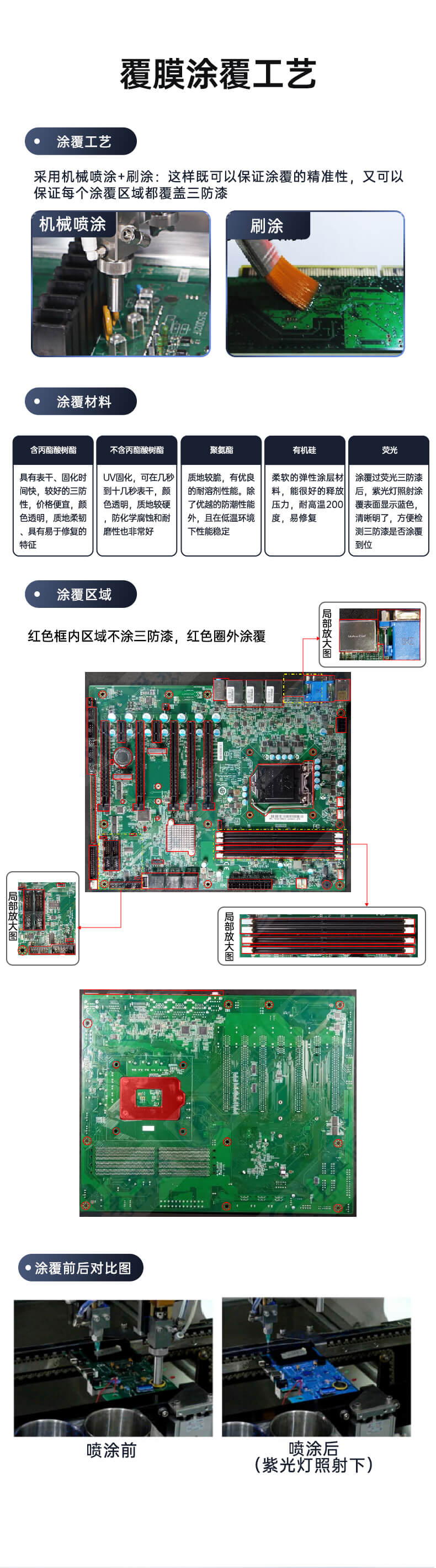 三防工控機_07.jpg