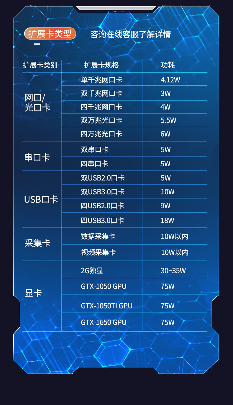 東田4U上架式工控機,工業(yè)自動化電腦