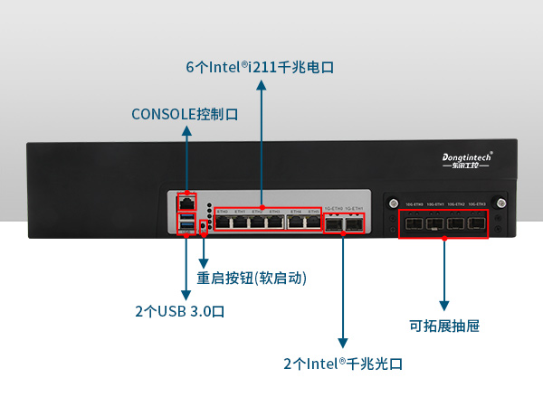 網(wǎng)絡(luò)安全工控機，多網(wǎng)口工業(yè)電腦