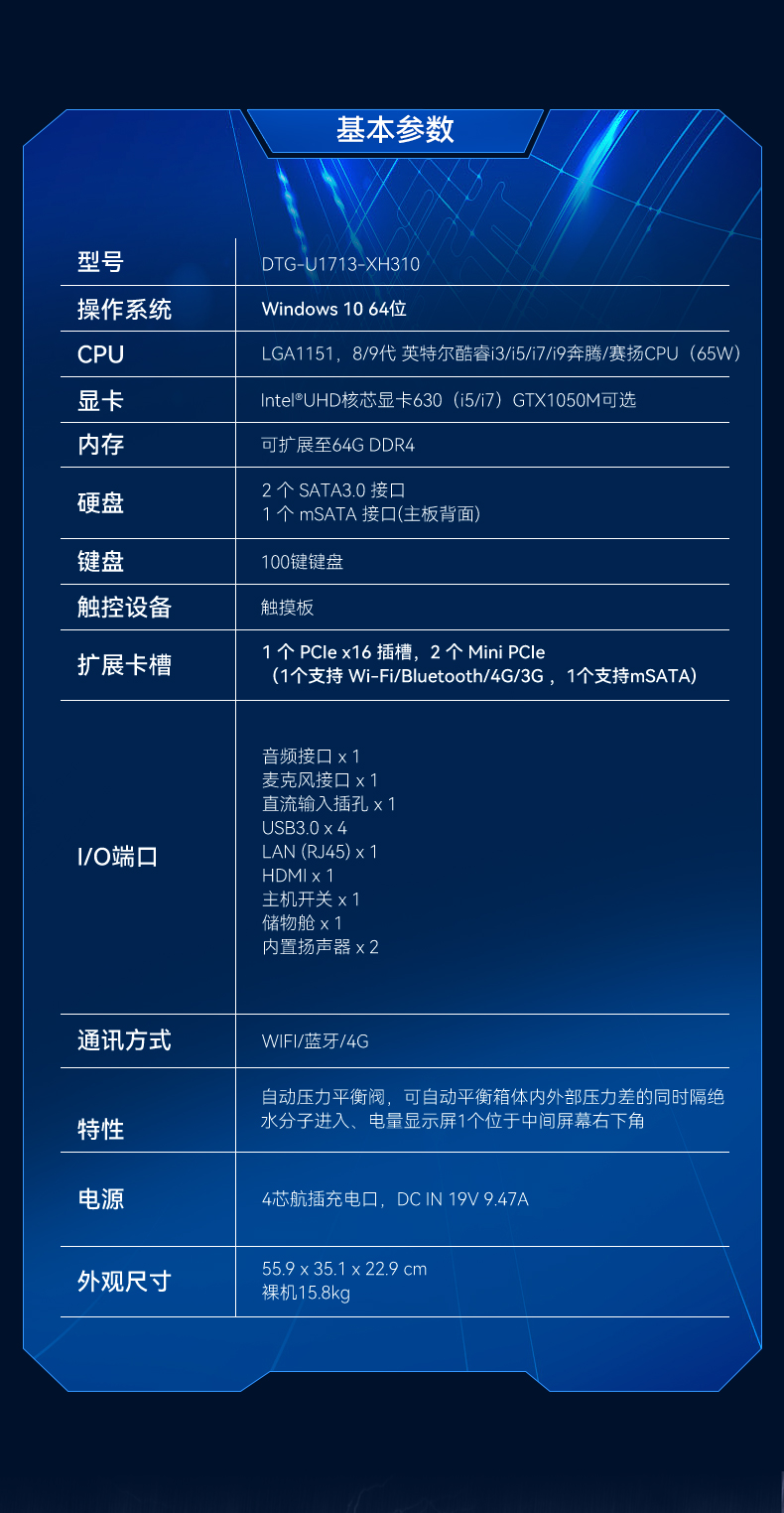 三屏加固便攜機(jī),應(yīng)急指揮調(diào)度臺(tái)移動(dòng)終端.jpg