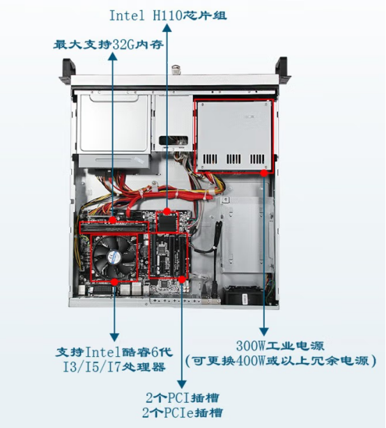 機器內部.png