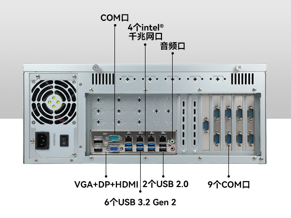 酷睿10代工控機(jī),4U機(jī)架式電腦