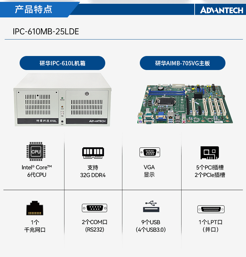 研華工控機,IPC工業(yè)控制電腦主機,IPC-610MB-25LDE.jpg