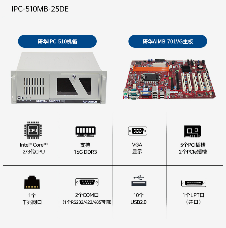 研華工控機,IPC工業(yè)控制電腦主機,IPC-610MB-25LDE.jpg