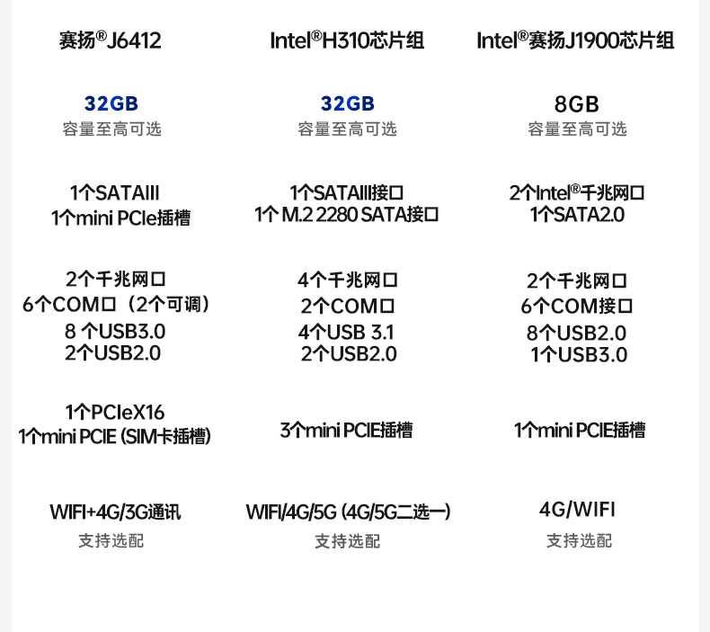 東田嵌入式無風(fēng)扇工控機(jī),迷你低功耗工業(yè)電腦,DTB-3002-J6412.jpg