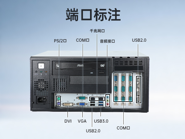 研華壁掛式工控機(jī),工業(yè)自動(dòng)化控制電腦主機(jī),IPC-5120-A683