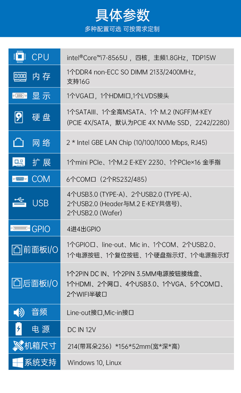 迷你工控機,無風(fēng)扇嵌入式工控主機,DTB-3002-8565U.jpg