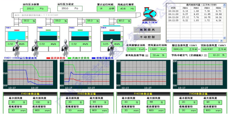 水電站通風(fēng)控制系統(tǒng).png