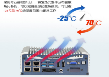 東田無風(fēng)扇工控機(jī).png