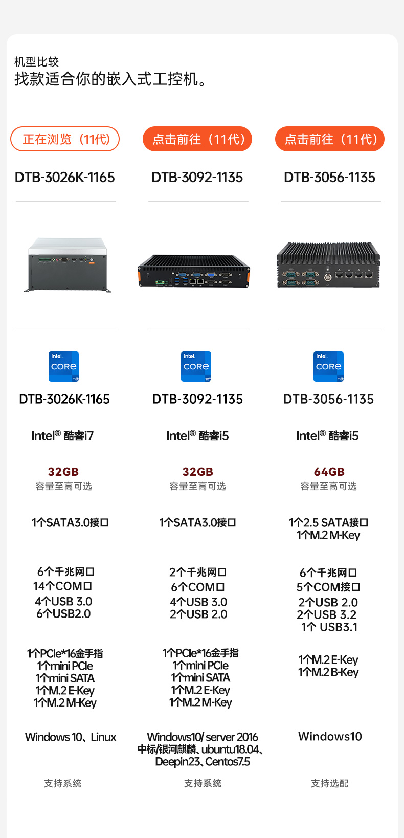 酷睿11代嵌入式無風(fēng)扇工控機,可擴展工業(yè)電腦,DTB-3026K-1165.jpg