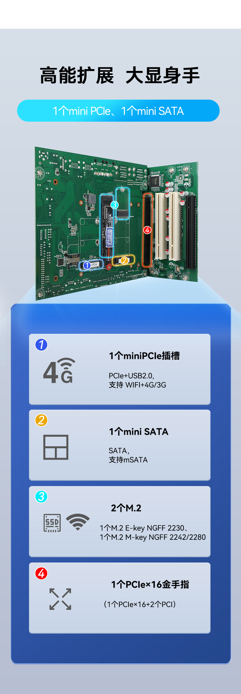 酷睿11代嵌入式無風(fēng)扇工控機,可擴展工業(yè)電腦,DTB-3026K-1165.jpg