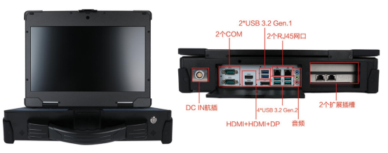 包括USB、HDMI、DP、COM等，可以方便地與各種設(shè)備進行連接。