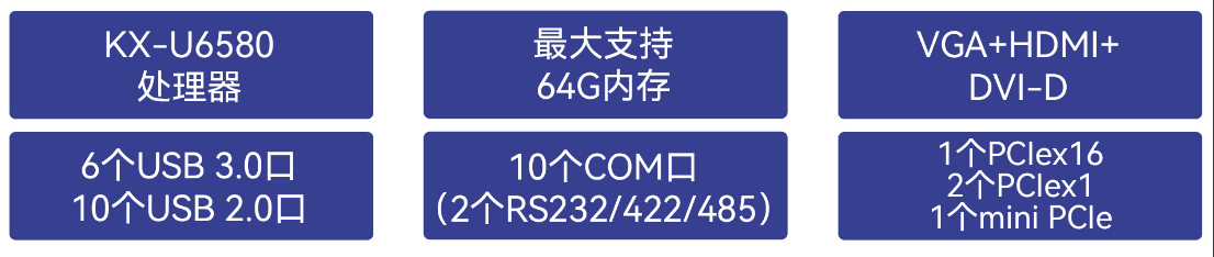 DT-610P-Z51工控機