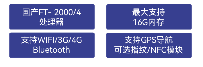 DTN-F1415S性能