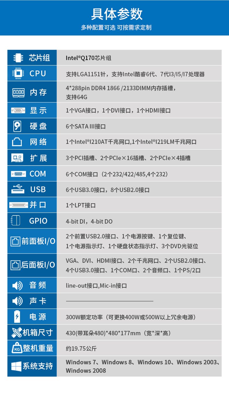 酷睿7代工控機(jī).jpg