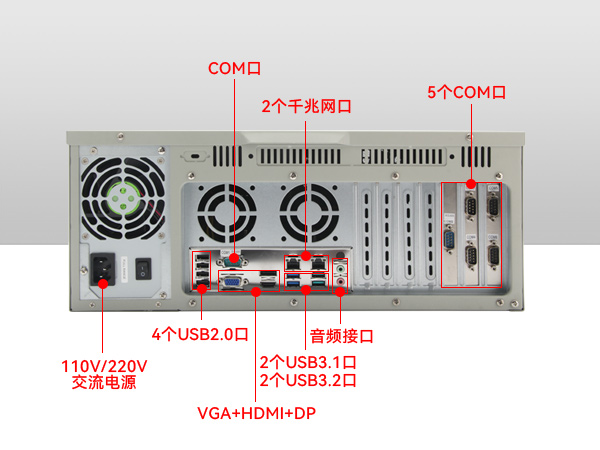 酷睿10代機架式工控機