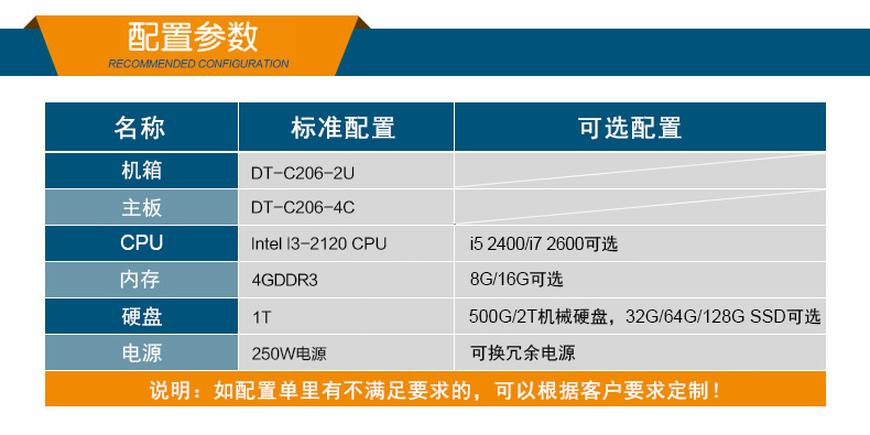 多網(wǎng)口工控機,網(wǎng)絡(luò)安全防火墻硬件,DT-22240-C206.jpg