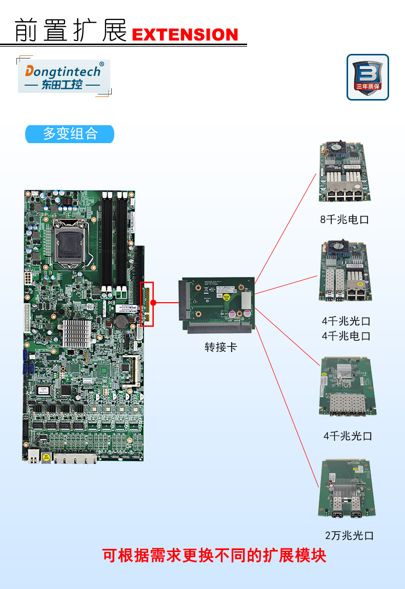 多網(wǎng)口工控機,網(wǎng)絡(luò)安全防火墻硬件,DT-22240-C206.jpg