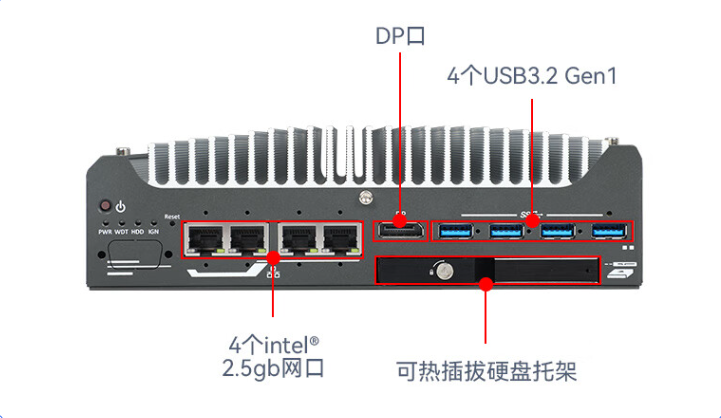 工控機(jī)接口.png