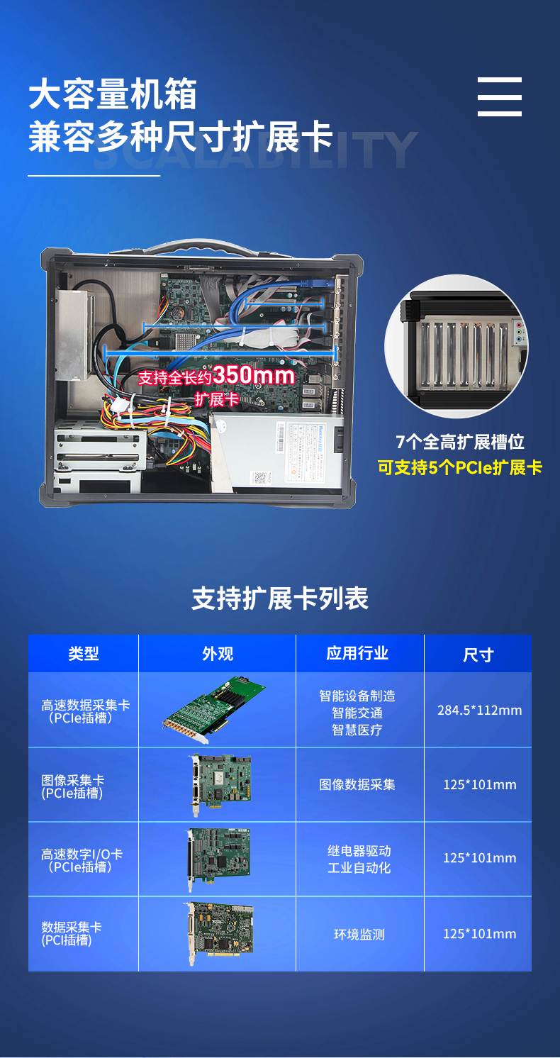 加固便攜機(jī),酷睿10代4網(wǎng)口W480芯片組,DTG-2772-WW480MA.jpg