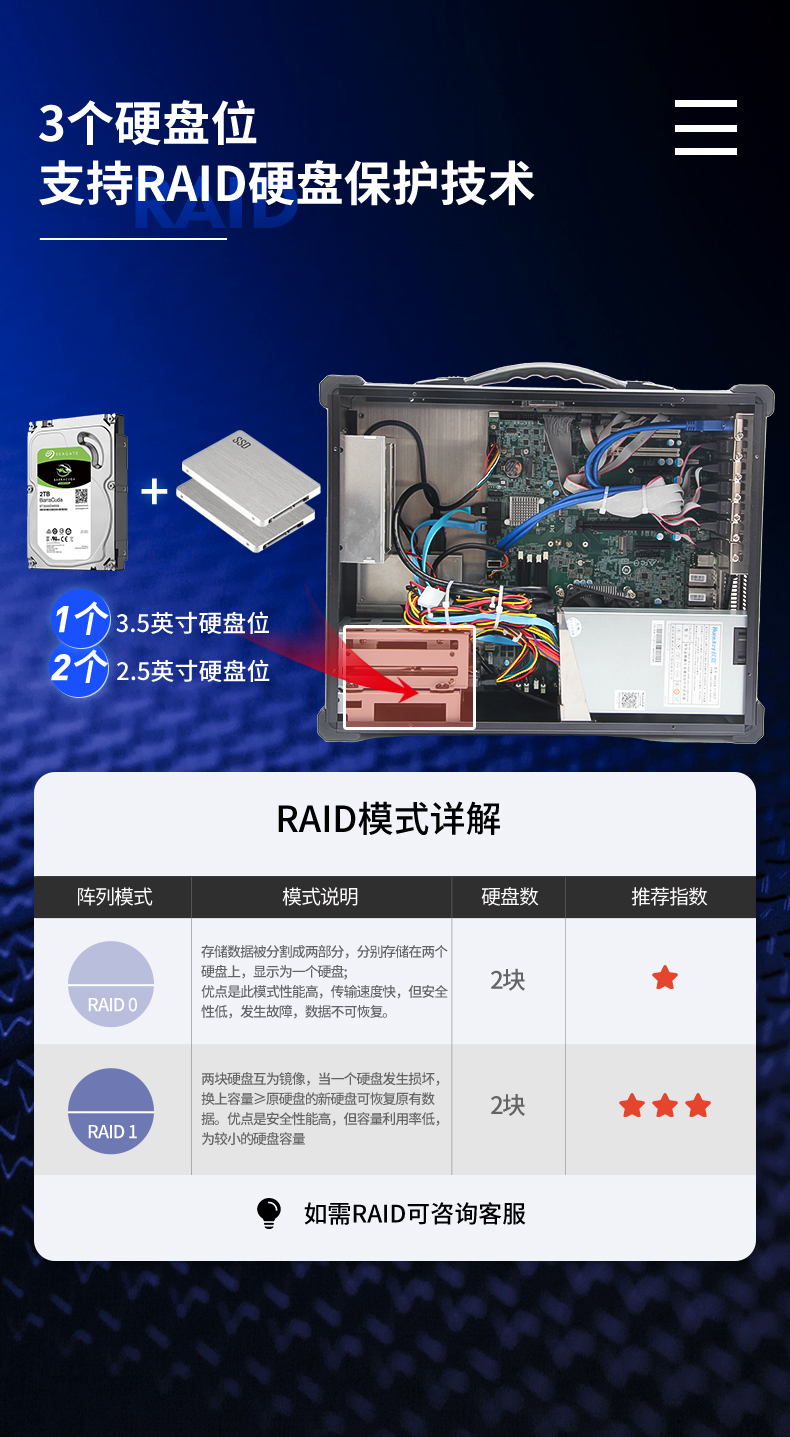 加固便攜機(jī),酷睿10代4網(wǎng)口W480芯片組,DTG-2772-WW480MA.jpg