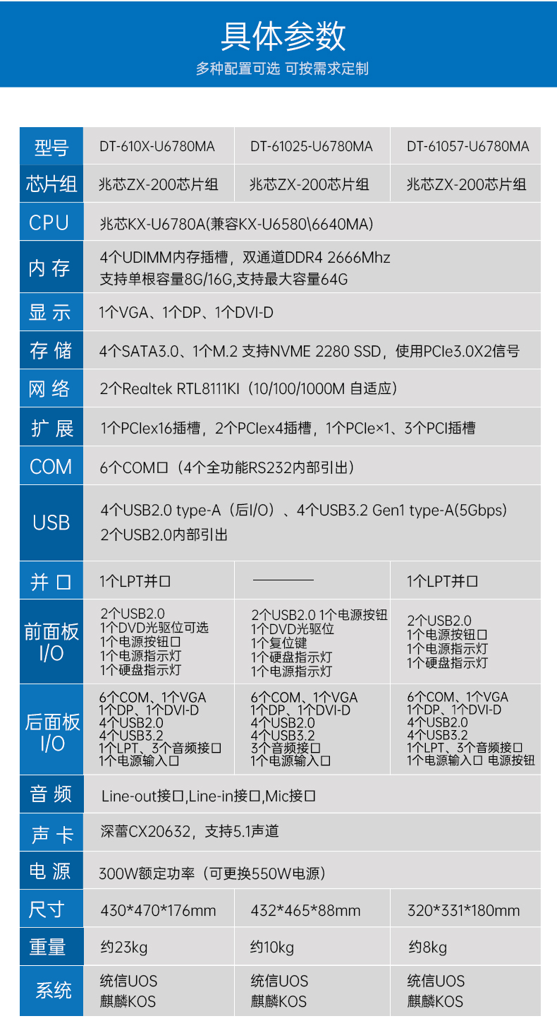 東田國(guó)產(chǎn)化工控機(jī),工業(yè)控制計(jì)算機(jī),DT-610X-U6780MA.jpg