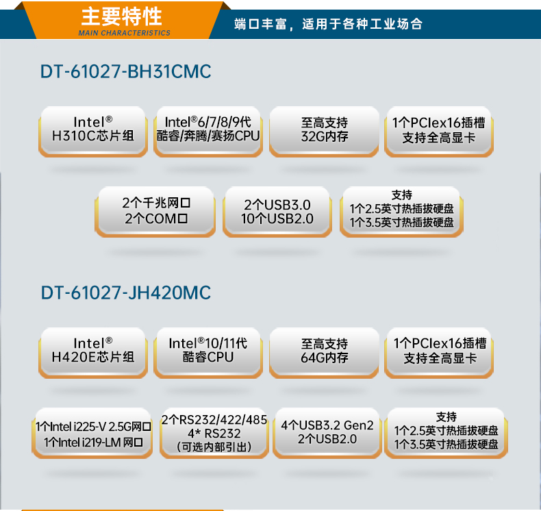 東田工業(yè)服務(wù)器，2U工控機(jī)，DT-61027-JH420MC.jpg