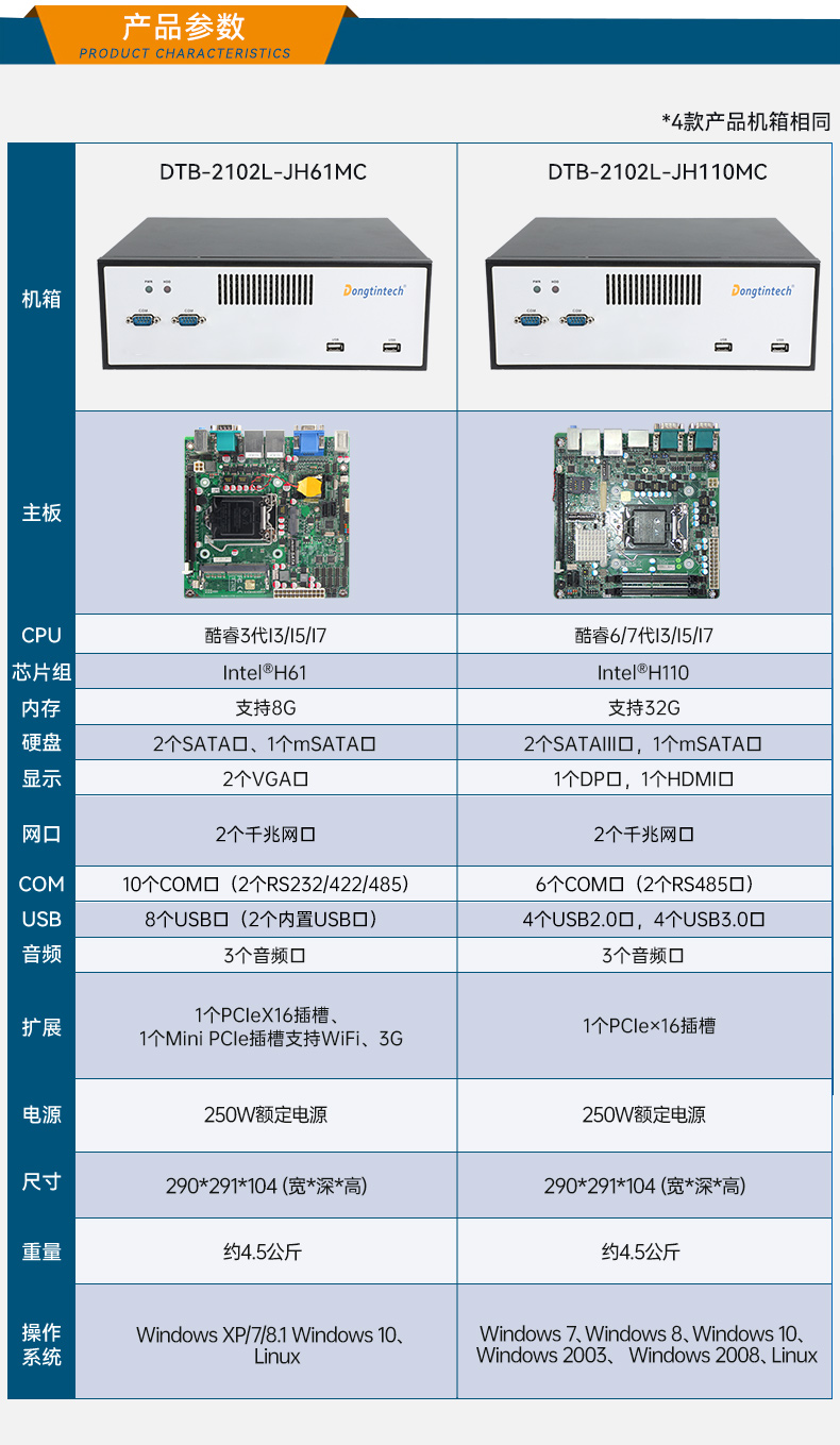 東田桌面式工控機,工業(yè)服務(wù)器廠家,DTB-2102L-JH61MC.jpg