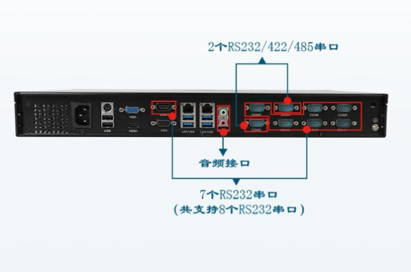 1U短款工控機(jī)端口.png