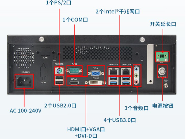 桌面式工控機(jī)端口.png